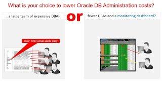 Oracle database monitoring made easy
