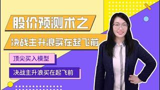 Linda美股课堂| 股价预测术之决战主升浪，买在起飞前|量价时空|四维预测术|预测术|弘历预测术的副本