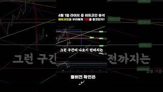 4월 1일 비트코인 라이브, 이걸 보고도 손실을 본다고?! #비트코인 #비트코인실시간 #비트코인분석 #비트코인전망 #비트코인선물 #코인투자
