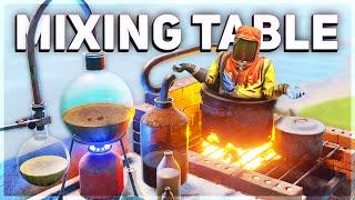 Mixing Table, Teas, & Berries Guide | Rust Tutorial