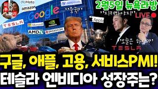 미국주식/전기차 에너지 양자 인공지능 반도체/테슬라 엔비디아 구글 애플 아마존 메타 마이크로소프트 브로드컴 팔란티어 아이온큐 리게티 SMCI LLY 노보등 $tsla #tesla