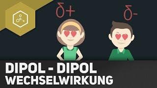 Dipol-Dipol-Wechselwirkung - REMAKE