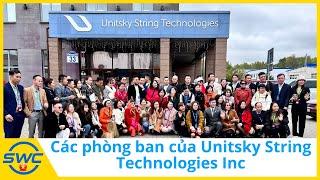 Các phòng ban của Unitsky String Technologies Inc