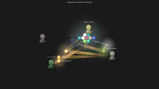 Gource visualisation: flamegraph-rs/flamegraph on 2020-06-28