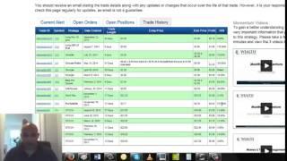 Wealth Generators Trading Results