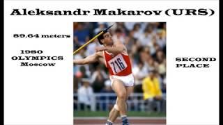 Aleksandr Makarov (URS) javelin with 2 throws (1980 OLYMPICS) .