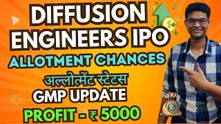 Diffusion Engineers IPO Allotment Chances | Diffusion Engineers IPO GMP | ShareX India