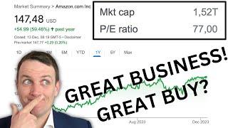 Amazon Stock Analysis 2024