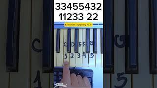 Beethoven | Symphony No. 9 (Piano Tutorial for Beginners)