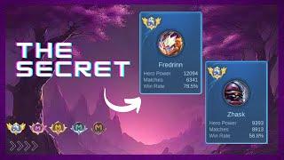 Hero Power in Mobile Legends : Unveiling the Mystery !!!