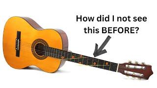 How to INSTANTLY know every note - And why it's useful