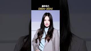 풀하우스 (2004~2024) #풀하우스