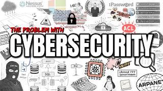 CYBER SECURITY explained in 8 Minutes