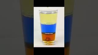 Physics amazing facts #physics #knowledgestudiogood #youtubeshorts #knowledge #respect #studio #meme