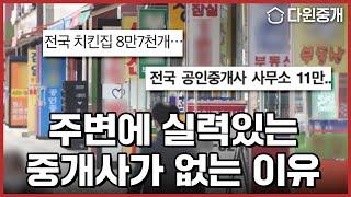 다윈중개가 생각하는 대한민국 부동산 거래 혁신