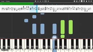 The National - Carin at the Liquor Store - Piano tutorial and cover (Sheets + MIDI)