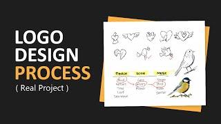 The Logo Design Process | Idea generation,  Sketching,  Concept development, and illustration.