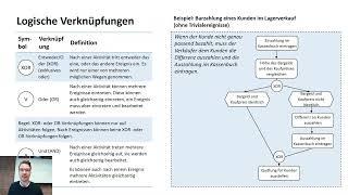 EPK erstellen - einfach erklärt - (erweiterte) Ereignisgesteuerte Prozesskette - Vorteile und ÜBUNG