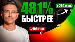 Самый простой способ УМНОЖИТЬ капитал! / Как работает магия сложного процента?