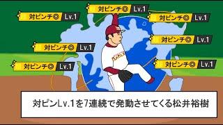 【プロスピコント】対ピンLv.1を7連続で発動させてくる松井裕樹