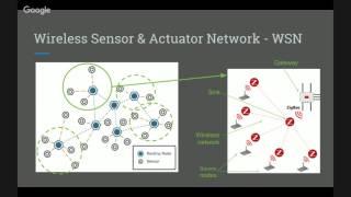 Evolution of Wireless-Sensor-Networks(WSN) to Internet-of-Things (IOT)