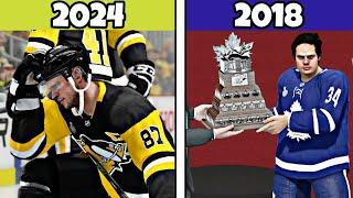 2024 According To NHL 18?