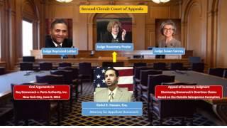 Second Circuit Court of Appeals - Oral arguments in Domenech v. Parts Authority