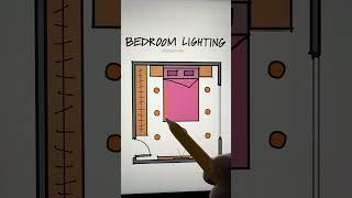 Bedroom Lighting Design