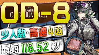 【OD-8(復刻)】少人数・高速4選(3～4OP Trust Farm)(オペレーション オリジニウムダスト/Originium Dust Rerun)【アークナイツ/明日方舟/Arknights】