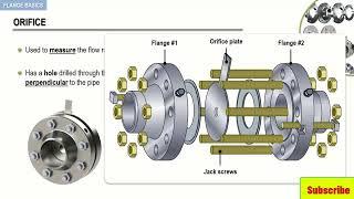 8-Orifice Flanges