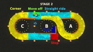 Basic handling skills test run guide