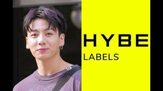 HYBE Lied about BTS's Jungkook's True Stance Regarding NewJeans?