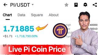 Pi Network Price Today | LIVE: Pi Coin Price, Value, Market Rate & Update "