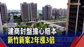 賣太快利潤被吞掉? 建商靠"封盤限售"控制成本｜非凡財經新聞｜20220825