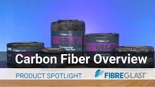 Carbon Fiber Overview - Updated