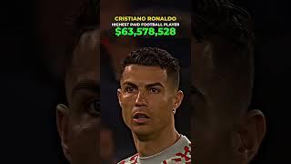 The Highest Paid Football Players︎