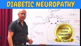 Diabetic Neuropathy Types and Complications🩺