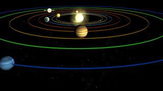 Solar System Video - The Best Planet Video for Educational Purposes