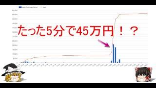 【Choco Ch. 癒月ちょこ(ゆづきちょこ)さん編】5分で45万円！？【001】