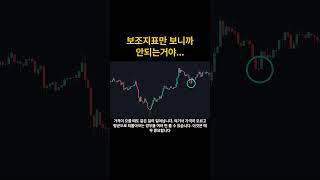 투자자라면 반드시 알아야 할 4가지