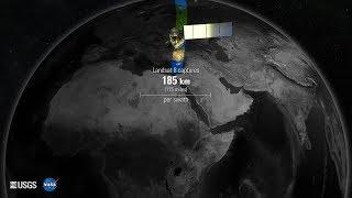 Landsat 8 Swath Animation