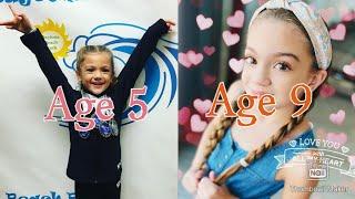 Nati's Gymnastics Evolution || Ages 4-9