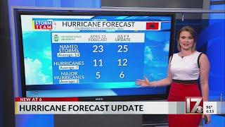 Updated 2024 Atlantic Hurricane Season Forecast predicts more intense storms