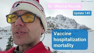 Do Vaccines Really Reduce Hospitalization and Mortality?  (#145)