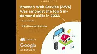 Aws Training in bangalore