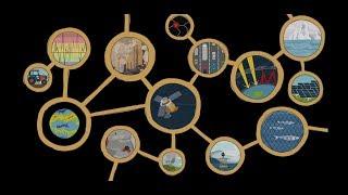 What is causing climate change?