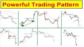 My *FAVORITE * Trading Pattern & Setups