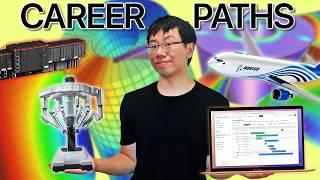 Career Paths for Mechanical Engineers