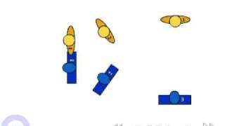 "Rakes of Glasgow" Animated Dance Scheme