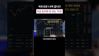 작년 100억 번 트레이더가 알려주는 2025 비트코인 방향